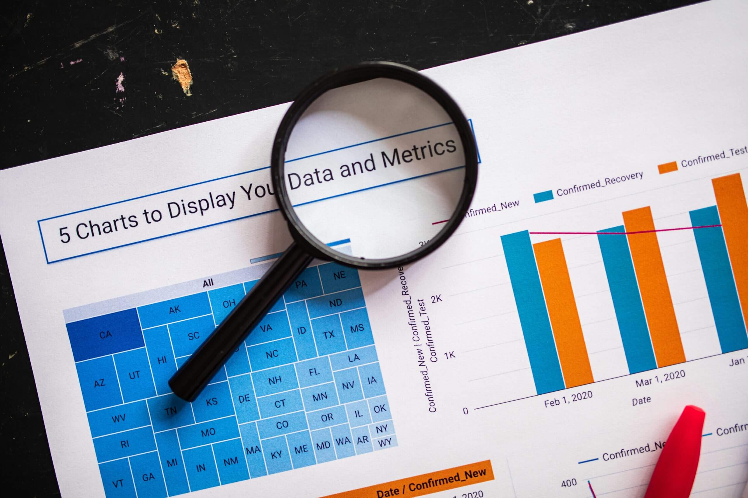 Market analysis chart used for mastering business strategy