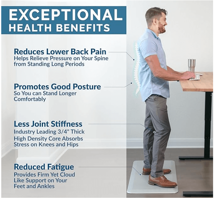 Standing desk setup with anti-fatigue mat to reduce pain and increase productivity