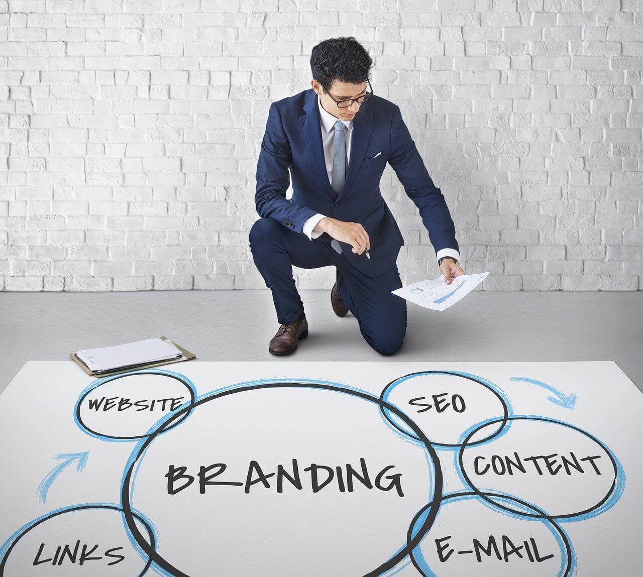 Business branding essentials: creating a strong, recognizable brand identity to stand out in the market.