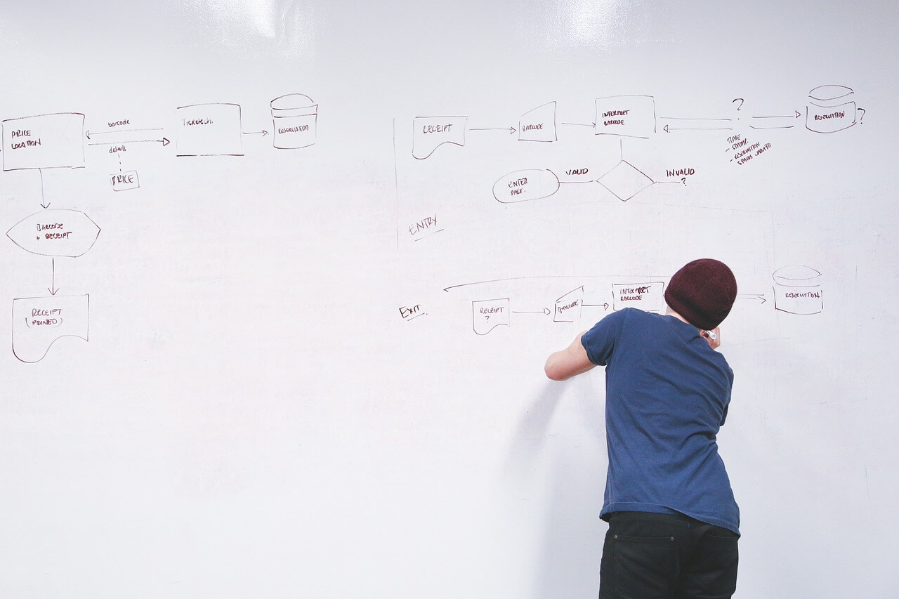 An entrepreneur standing confidently with a whiteboard of plans, embodying the theme "Turning Setbacks into Strength" for startups.