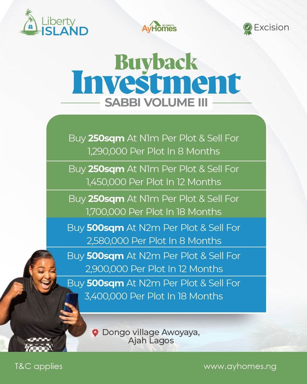 Risk in Real Estate Investments: A guide to safer strategies with buyback plans